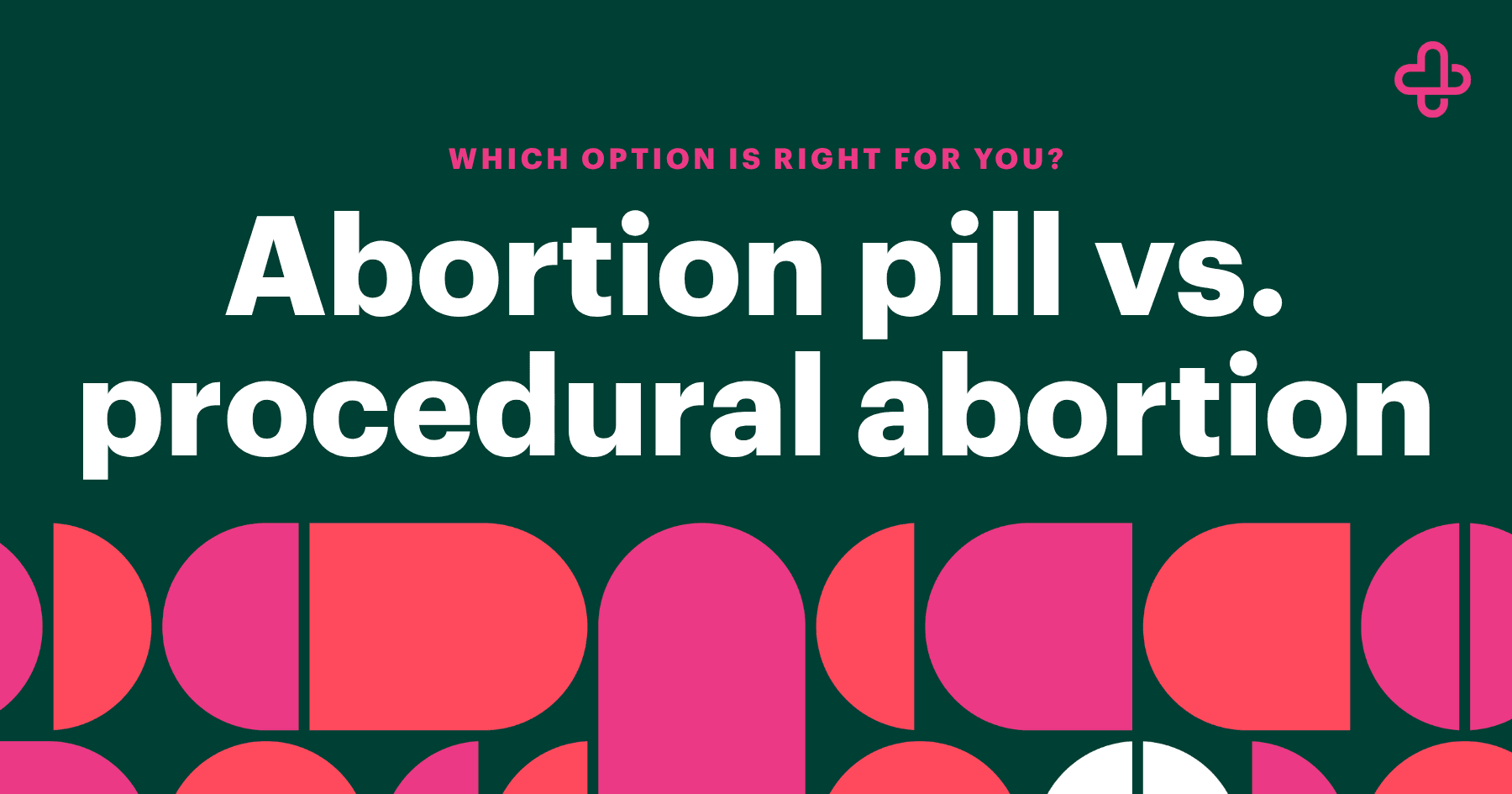 Graphic reading “Which option is right for you? Abortion pill vs. procedural abortion” on a dark green background with pink accents.